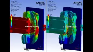 Biomechanics Simulation of the Impact Between a Car and a Child Torso  - ANSYS WB Explicit Dynamics