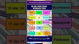 200 Prize Bond Schedule 2024 | 200 Prize Bond Draw List | 200 Prize Bond | 200 Prize Bond List