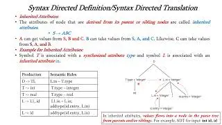 SDD and SDT - Syntax Directed Definition and Syntax Directed Translation