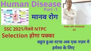 Human disease | Human disease class x | Human disease ssc