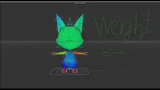 C4D R25 weighting | No sound because of errorr....