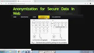 Anonymization for Secure Data in Web