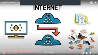 Webinar "Seguridad de la Información a Usuarios Financieros" 09/02/2023 - CCISur