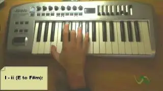 Wavelore Pedal Steel: I-V7, I-ii Progressions