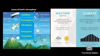 Class 7 Geography Chapter 4 - Air#handwritten notes#