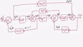 Lecture 1.13: Reduction of multiple subsystem systems III