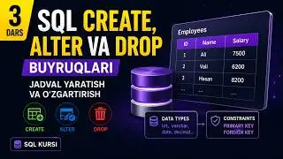 SQL CREATE, ALTER va DROP buyruqlari | Jadval yaratish va o‘zgartirish | SQL kursi #3