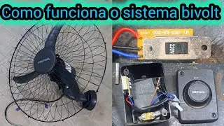 Como funciona o sistema bivolt do ventilador de parede ventisol modelo novo #2026