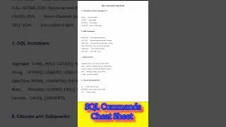 SQL Cheat Sheet 2025 🔥 Learn All Commands in 15 Sec 