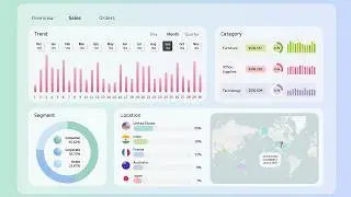 Beyond Basic Charts: Tableau Tutorial for a Modern Sales Tab
