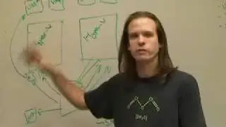 Hyper-V Part 5 - High Availability 2/2
