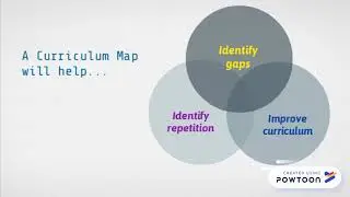 CURRICULUM MAPPING