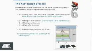A Common ASF Workflow for ARM and AVR in Atmel Studio