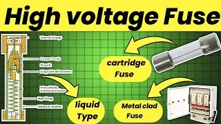 High voltage fuse | Cartridge Fuse | Liquid Type | Metal clad Fuse