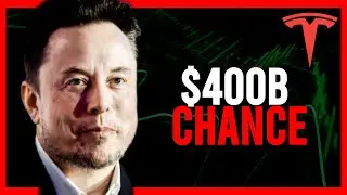 Tesla Prices Each Year Until 2035 Predicted!