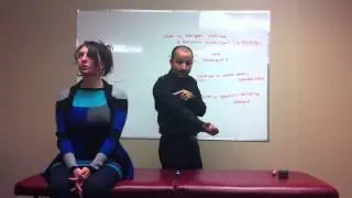 Reciprocal and Autogenic Inhibition