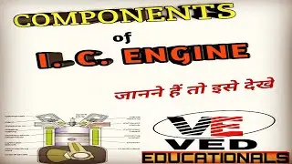 Components of ic engine and their functions in hindi with diagram in detail.