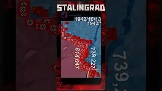 •Stalingrad Muharebesi (Credit: mapsinanutshell)