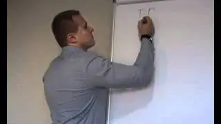 Ордера на Форекс. Виды ордеров.
