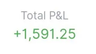 23/07/21 JUST TRADING #SHORTS