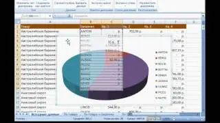 Microsoft Excel Урок 26  Вставка диаграммы