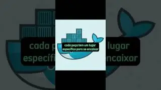 Docker #shorts #tecnologia