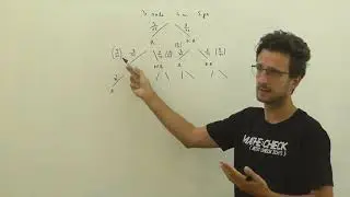 Mathe Basics: Baumdiagramm | Wahrscheinlichkeitsrechnung | Mathecheck.at