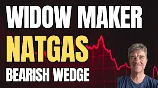Natural Gas - Rising Wedge (Bearish Pattern)