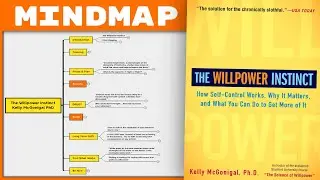 The Willpower Instinct - Kelly McGonigal PhD [Mind Map Book Summary]