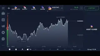 BITCOIN VERY GOOD PRICE USA $9,925,181.09