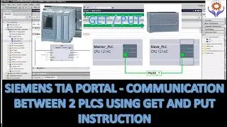 Siemens TIA Portal - Communication Between 2 PLCs Using GET And PUT Instruction 