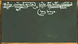 Diagramming Active and Passive Verbs in English