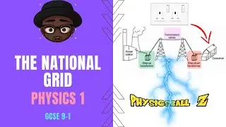 National Grid ~ (GCSE 9-1) AQA Physics Paper 1