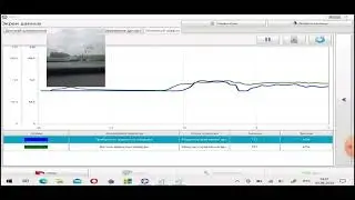 Astra j A14NET требуемое и фактическое давление наддува