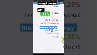 +182% Инвестиции в криптоваюту 
