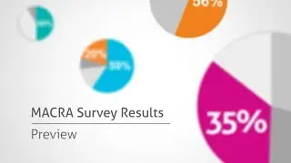NueMD MACRA Survey Results Preview (2017)
