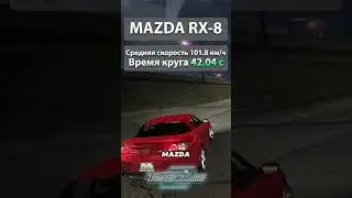 ТОП-5 САМЫХ БЫСТРЫХ МАШИН В NEED FOR SPEED UNDERGROUND 2 без тюнинга 