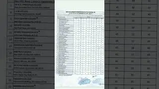 du NCWEB 5th cut-off list b.com 2022-23||
