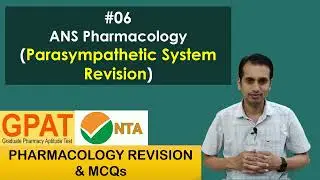 Parasympathetic Nervous System Important Points for GPAT