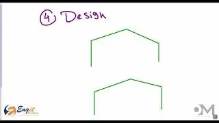 Session (1): Steel Project - Introduction