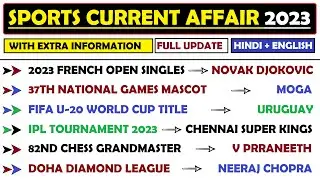 Sports Current Affairs 2023 | Sports related Important Questions | Sport Ques | SSC CHSL Exam 2023 |