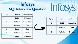 SQL Interview Question | Infosys | Data Engineer