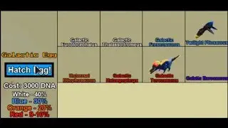 Roblox DinoSim - All Galactics Dinos (Elder) Showcase