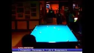 Паламарь А - Вырупаев А