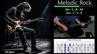 Melodic Rock Guitar Backing Tracking in A Minor