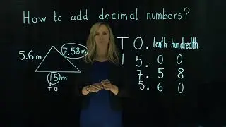 Addition of Decimals. Created by Monika Kozlevcar.
