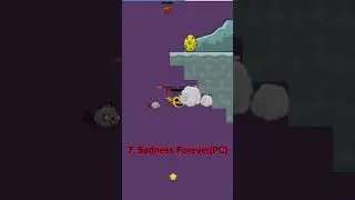 Top 10 players of 