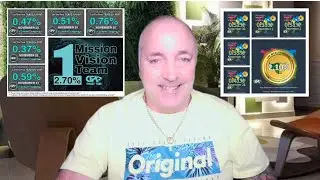 CASHFX/CFX  Week 47 & 48 of great results
