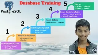 PostgresSQL DataBase training course  