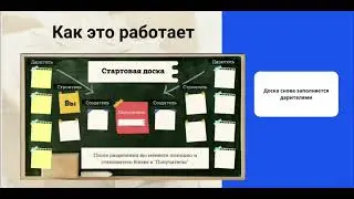 Как заработать в интернете?Делать  х8 бесконечно?